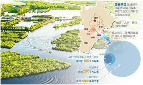 白洋淀水处理市值470亿，环保先机谁主沉浮？